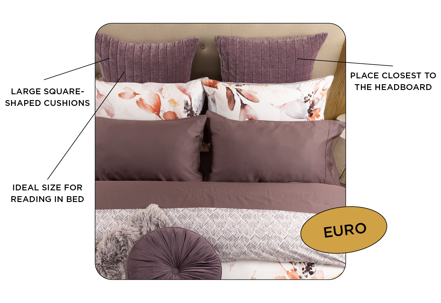 Diagramme des cache-oreillers Euro violets décoratifs, des cache-oreillers Bergen et de notre coussin rond en velours côtelé en mauve sur un lit.
